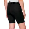 100% Ridecamp Liner Kurze Hose