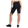 2XU Aero Cycle Kurze Hose
