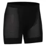 7Mesh Foundation Radhose