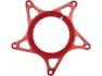 Rot