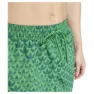 adidas Monogram Badeshorts