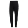 Black / black