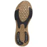 adidas Supernova + Laufschuhe female