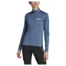 adidas Terrex Multi Langarm-t-shirt