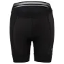 AGU Shorty Essential Ii Radhose