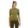 AGU Solid Performance Kurzarm-radtrikot