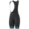 Black / turquoise