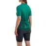 ALTURA Airstream 2022 Kurzarm-radtrikot