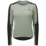 ALTURA Ridge Performance Langarm-trikot
