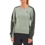 ALTURA Ridge Performance Langarm-trikot