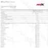 Amix Fusion Molkenproteinisolat Erdbeere 4000g, Uncolor, One Size