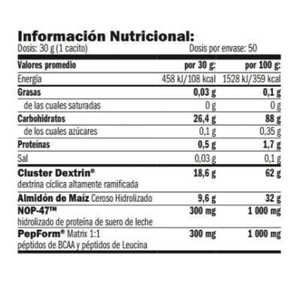 Amix Glycodex Pure Kohlenhydratpulvergetränk 1kg, Uncolor, One Size Amix Glycodex Pure Kohlenhydratpulvergetränk 1kg, Uncolor, One Size