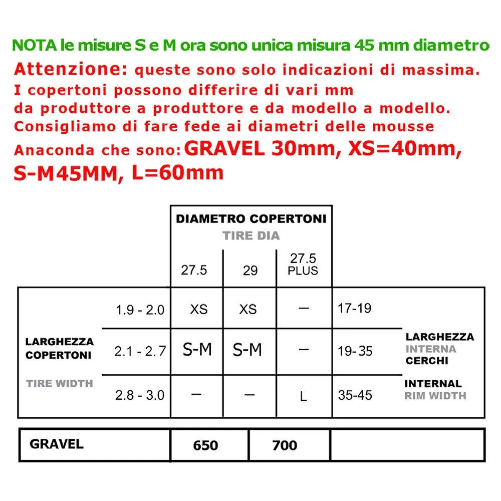 Anaconda 27.5´´ S-m Tyre 2.1-2.7 Rims 19-35 Mm Pannensicherer Schaum 2 Einheiten, Grey, One Size Anaconda 27.5´´ S-m Tyre 2.1-2.7 Rims 19-35 Mm Pannensicherer Schaum 2 Einheiten, Grey, One Size