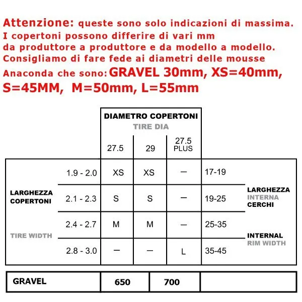 Anaconda 3.0 Run Flat 29´´ S-m 45 Mm Pannensicherer Schaum, Grey, One Size Anaconda 3.0 Run Flat 29´´ S-m 45 Mm Pannensicherer Schaum, Grey, One Size