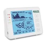 Analox Guardian Luftqualitätsmessgerät Analox Guardian Luftqualitätsmessgerät