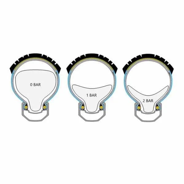 Andreani Supermousse Evo Lite Xco/xcm Pannensicherer Schaum, White, 29", 2.1-4.0 Andreani Supermousse Evo Lite Xco/xcm Pannensicherer Schaum, White, 29", 2.1-4.0
