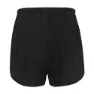 Arch Max Ssm Kurze Hose