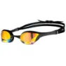 Yellow copper / black