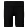 Performance black 2