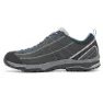 Asolo Nucleon Goretex Vibram Wanderschuhe
