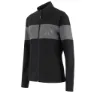 ASSOS Signature Softshell Evo Jacke