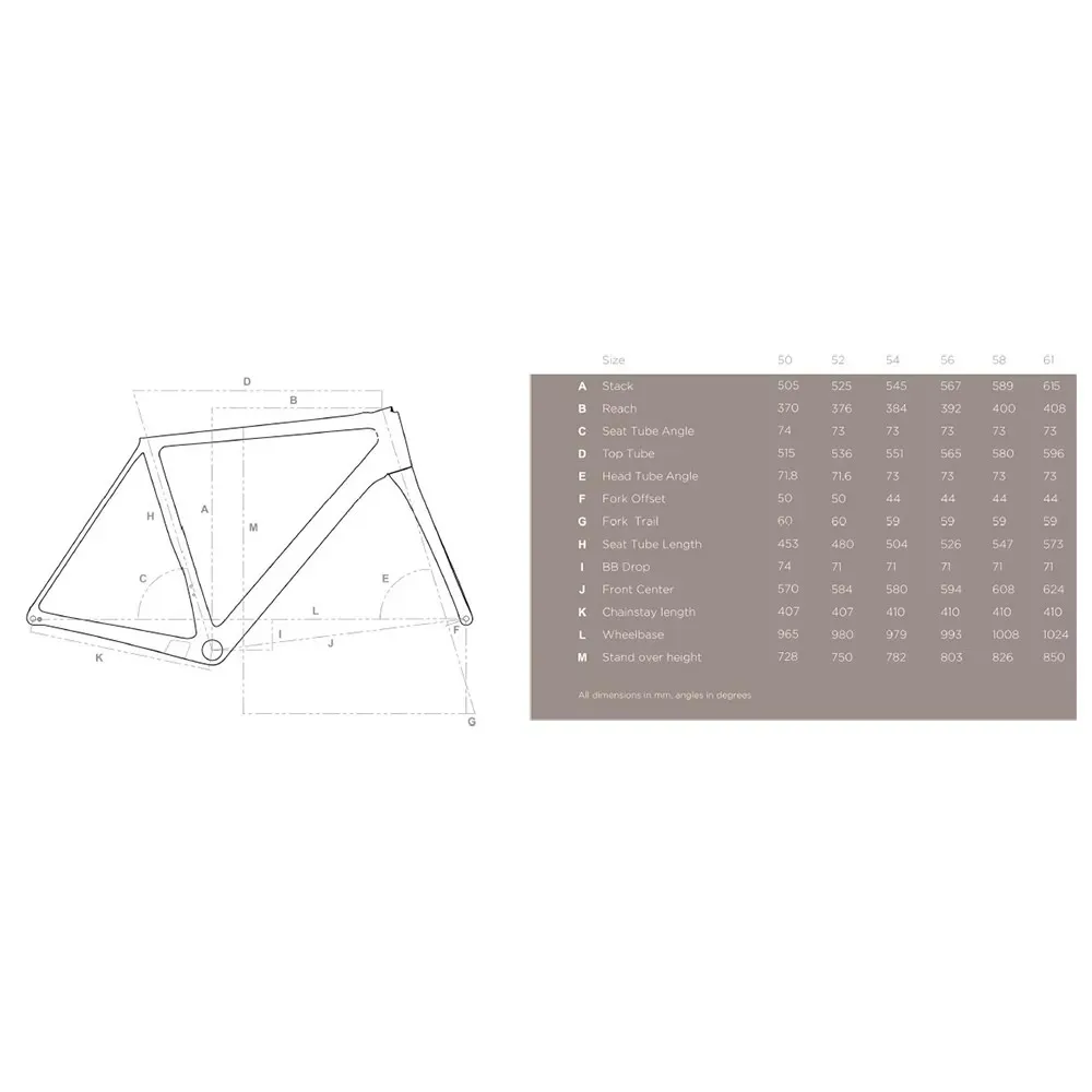 Aurum Magma V1 Force D2 Axs Enve Ses 3.4 Rennrad Aurum Magma V1 Force D2 Axs Enve Ses 3.4 Rennrad
