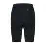 BBB Omnium 2.0 Radhose
