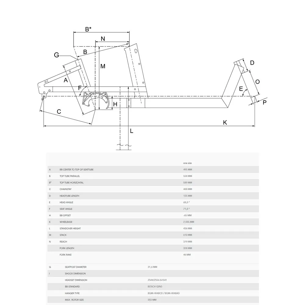 Bergamont E-cargoville Lj Edition 20/26´´ Deore Rd-m5130 Bosch Gen 3 Bes3 2024 Elektrofahrrad, Shiny white, One Size, 500Wh Bergamont E-cargoville Lj Edition 20/26´´ Deore Rd-m5130 Bosch Gen 3 Bes3 2024 Elektrofahrrad, Shiny white, One Size, 500Wh