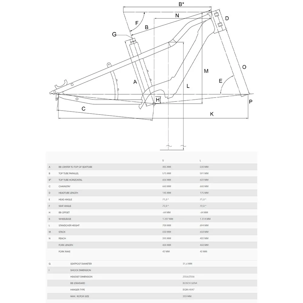 Bergamont E-cargoville Lt Edition 26´´ Cues Rd-u6000 Bosch Gen 4 Bes3 2024 Elektrofahrrad Bergamont E-cargoville Lt Edition 26´´ Cues Rd-u6000 Bosch Gen 4 Bes3 2024 Elektrofahrrad