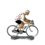 Best climber