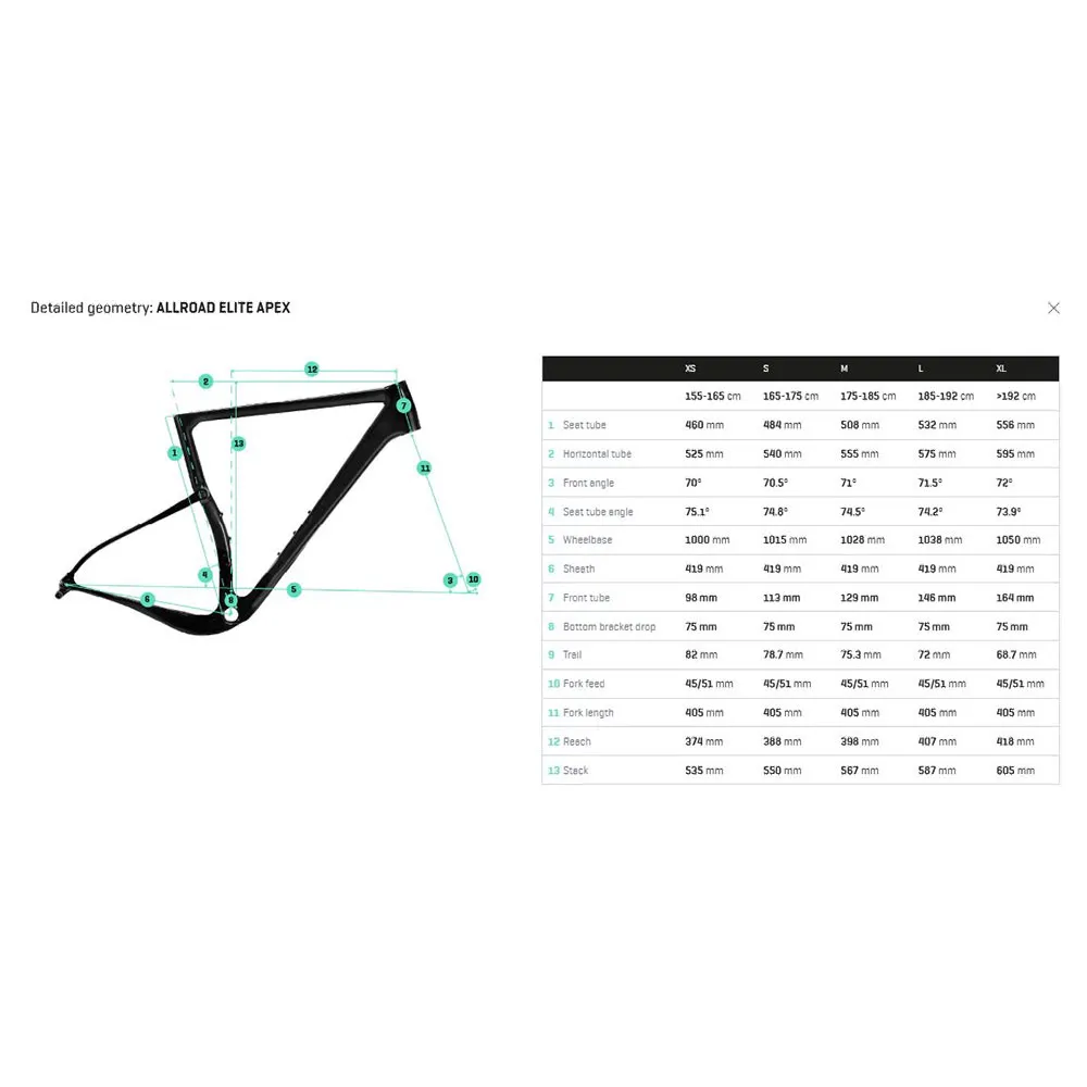 Berria Allroad Elite Apex Eagle 2025 Gravelbike