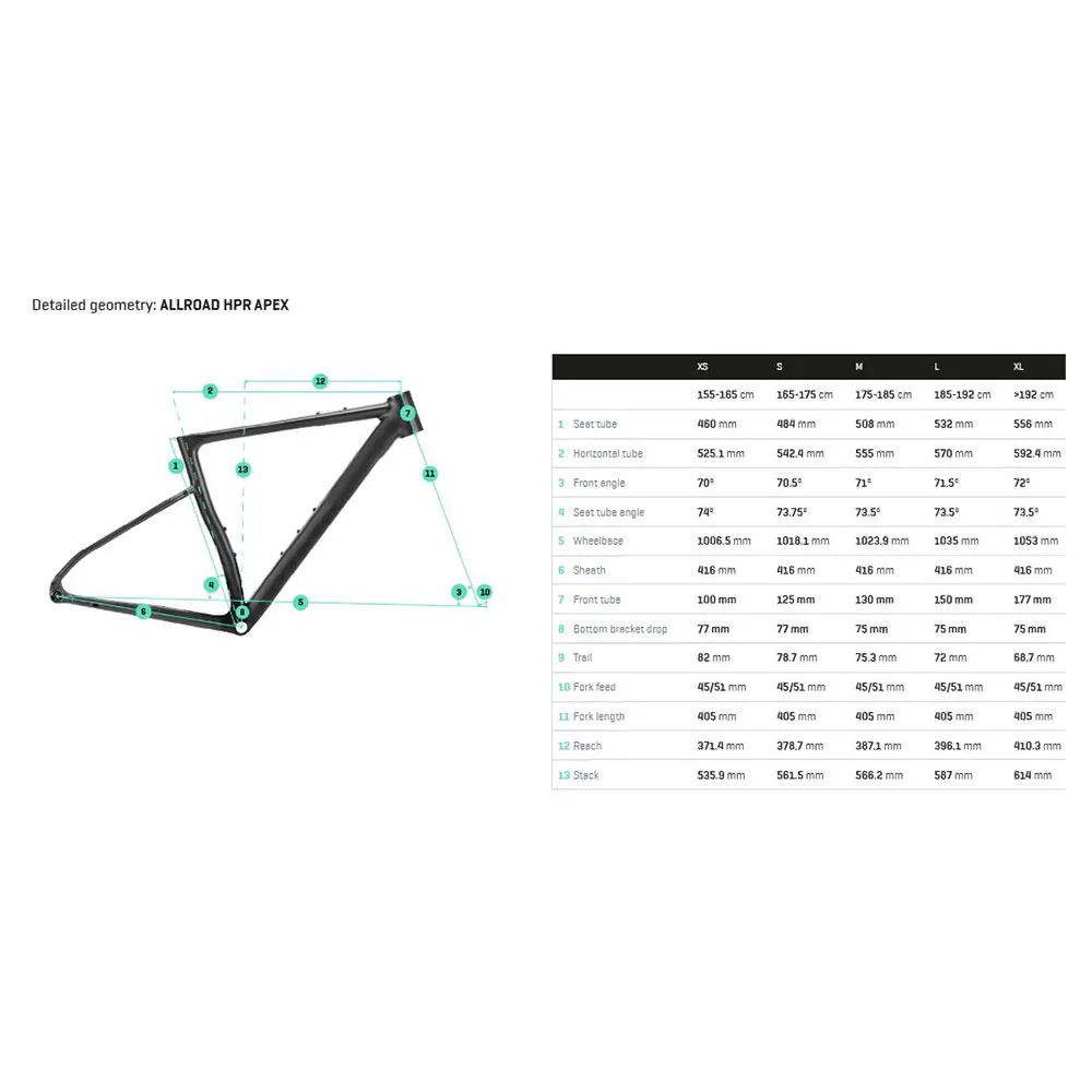 Berria Allroad Hpr Apex Eagle 2025 Gravelbike Berria Allroad Hpr Apex Eagle 2025 Gravelbike