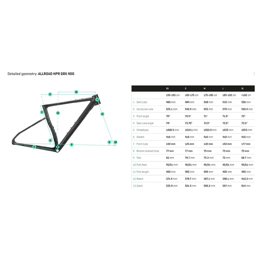Berria Allroad Hpr Grx400 2025 Gravelbike