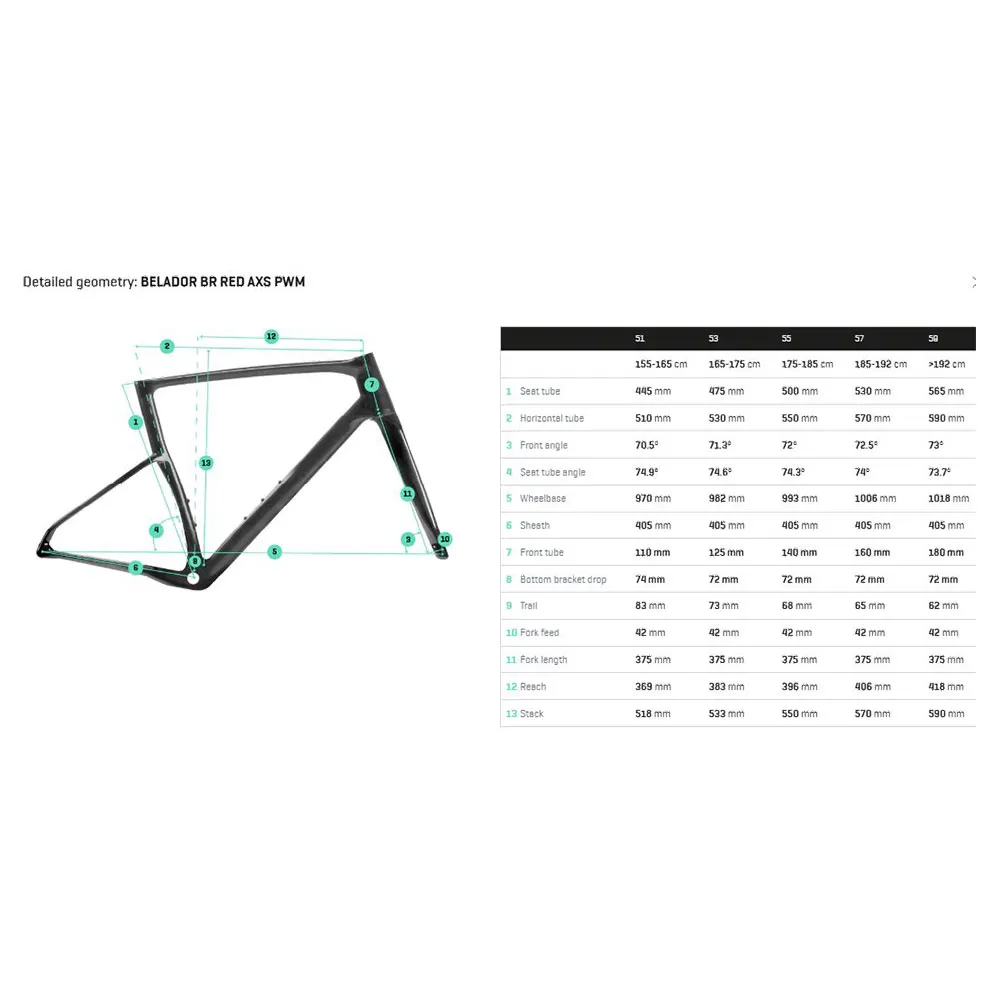 Berria Belador Br Red Axs Pwm 2025 Rennrad Berria Belador Br Red Axs Pwm 2025 Rennrad