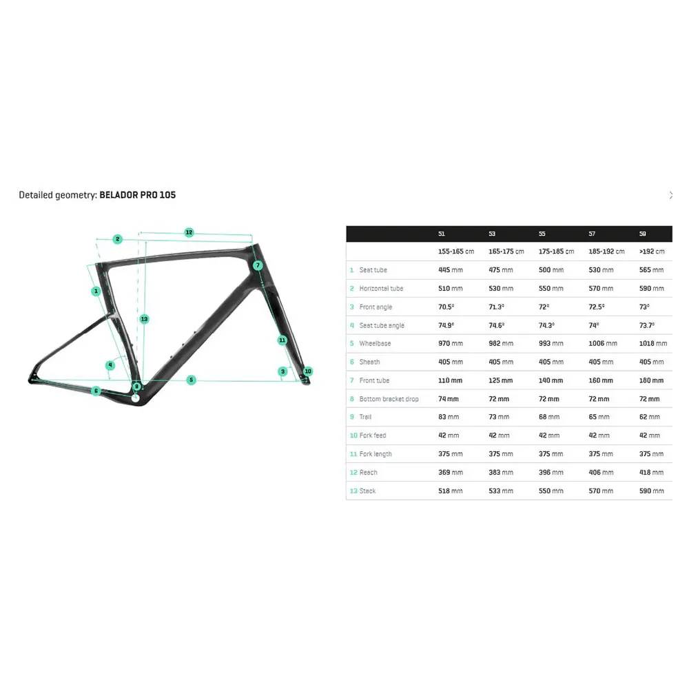 Berria Belador Pro 105 2025 Rennrad Berria Belador Pro 105 2025 Rennrad