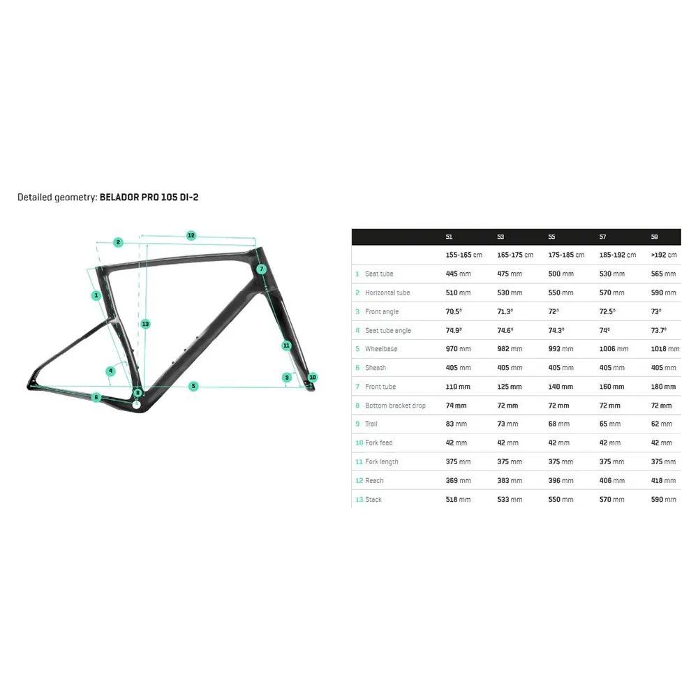 Berria Belador Pro 105 Di2 2025 Rennrad Berria Belador Pro 105 Di2 2025 Rennrad