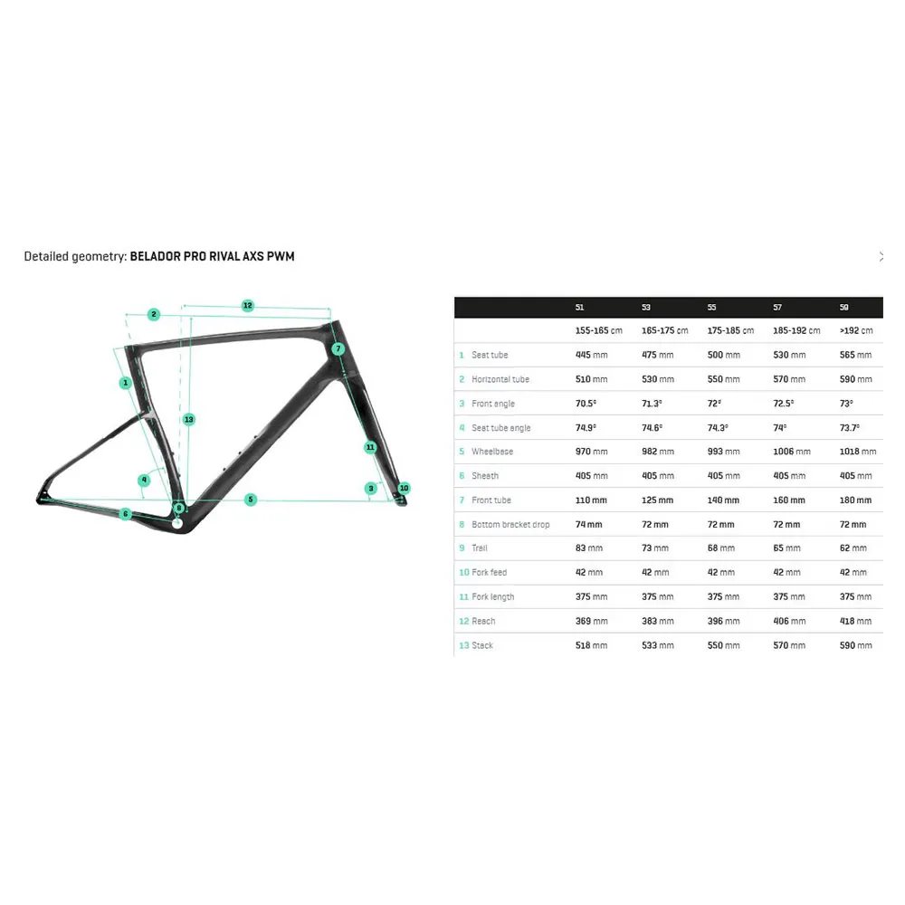 Berria Belador Pro Rival Etap Axs Pwm 2025 Rennrad Berria Belador Pro Rival Etap Axs Pwm 2025 Rennrad
