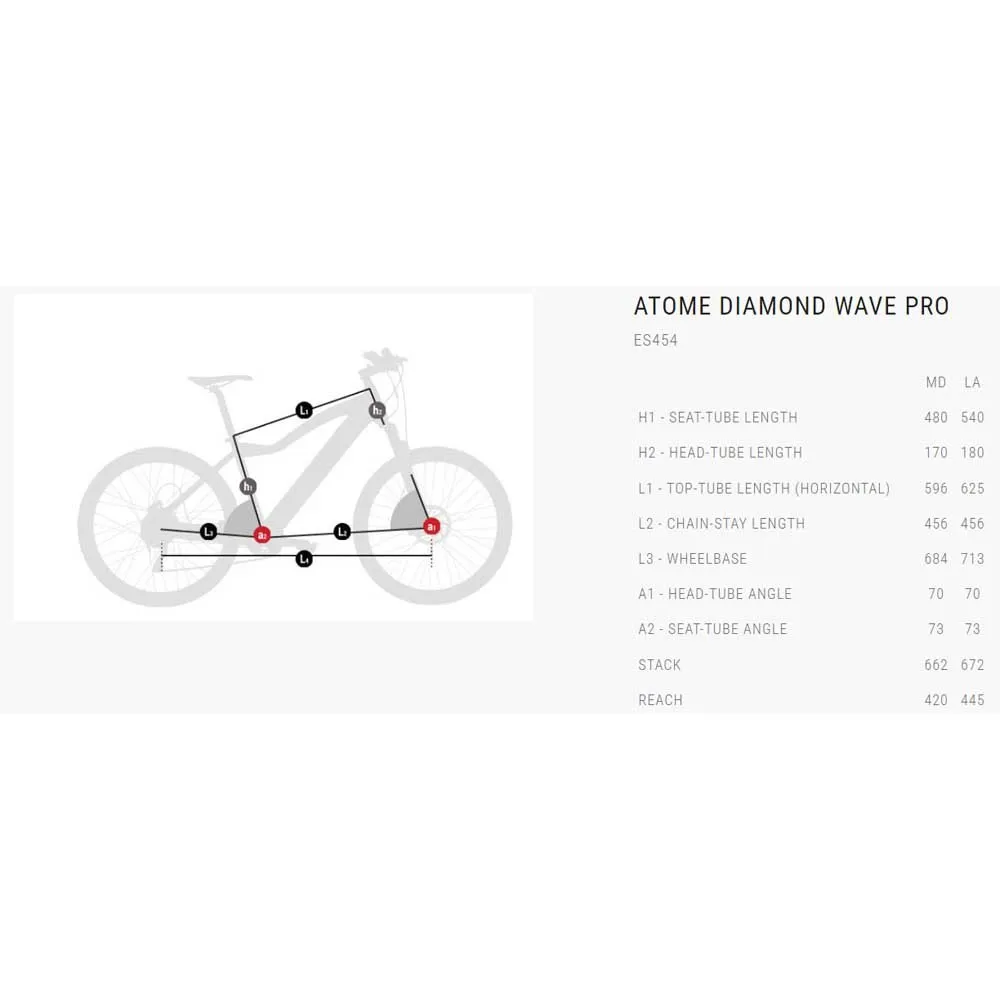 BH Bikes Atome Diamond Wave Pro Ep6 700c Nexus 2024 Elektrofahrrad BH Bikes Atome Diamond Wave Pro Ep6 700c Nexus 2024 Elektrofahrrad