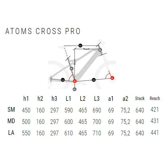 BH Bikes Atoms Cross Pro Brose Smag 700 Deore 2022 Elektrofahrrad BH Bikes Atoms Cross Pro Brose Smag 700 Deore 2022 Elektrofahrrad