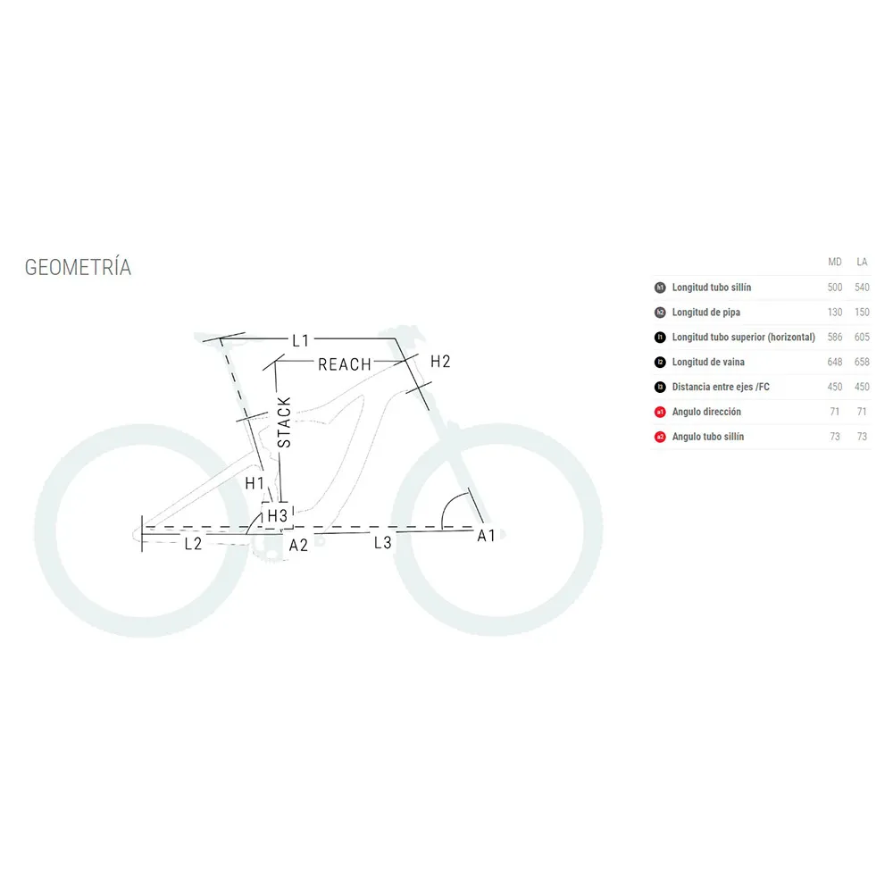 BH Bikes City Indie Altus M315 Fahrrad, White / silver / copper, M BH Bikes City Indie Altus M315 Fahrrad, White / silver / copper, M