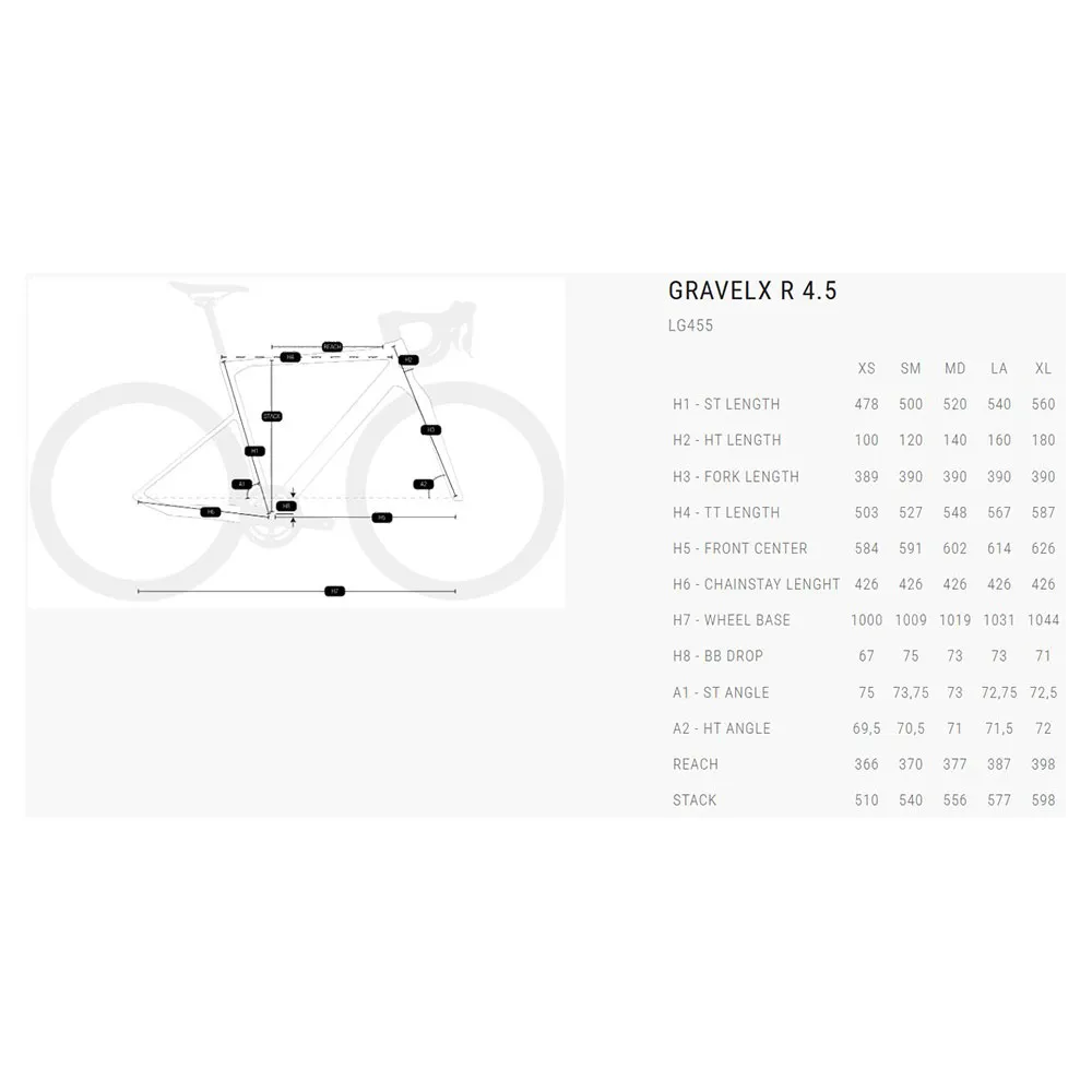 BH Bikes Gravelx R 4.5 28`` Apex Axs 2025 Gravelbike BH Bikes Gravelx R 4.5 28`` Apex Axs 2025 Gravelbike