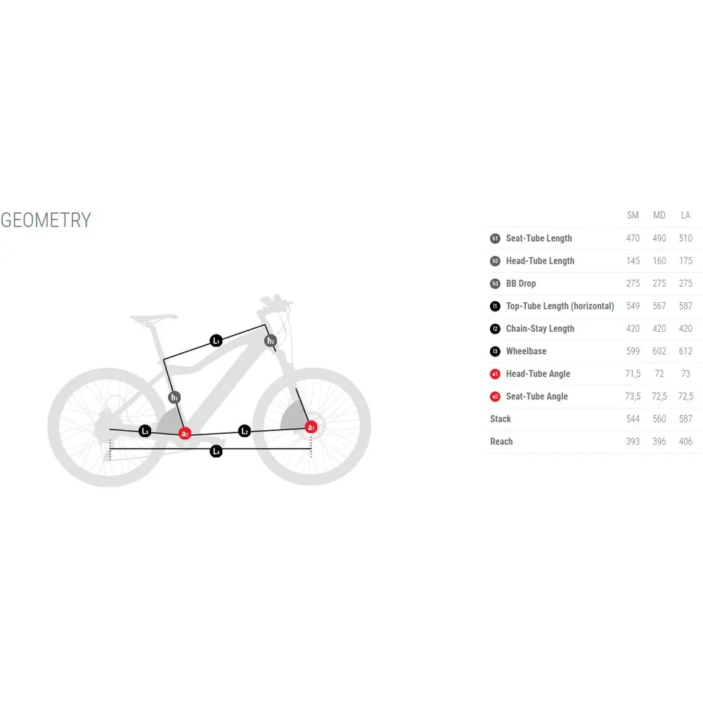 BH Bikes Irs1 1.2 105 2025 E-rennrad BH Bikes Irs1 1.2 105 2025 E-rennrad
