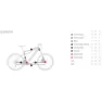 BH Bikes Irs1 1.2 105 2025 E-rennrad