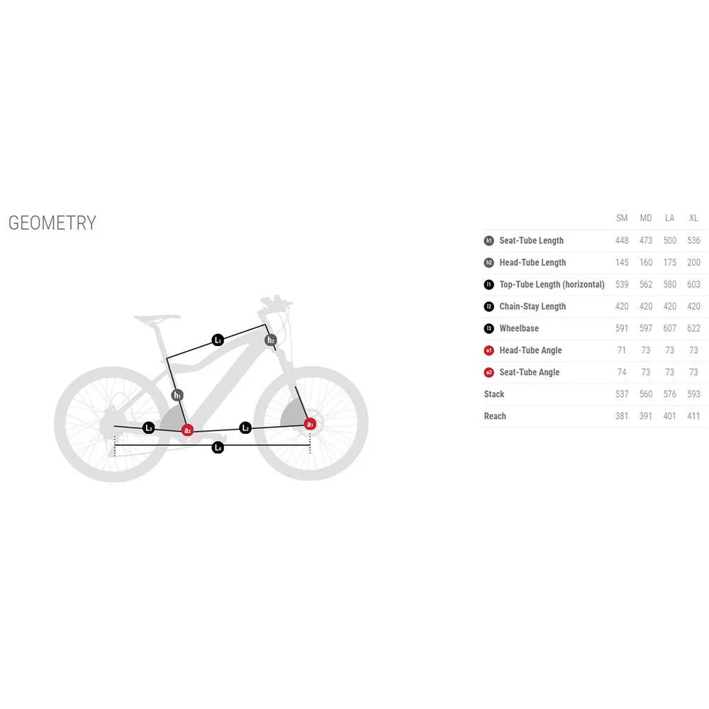 BH Bikes Irs1 Carbon 1.5 105 Di2 2025 E-rennrad