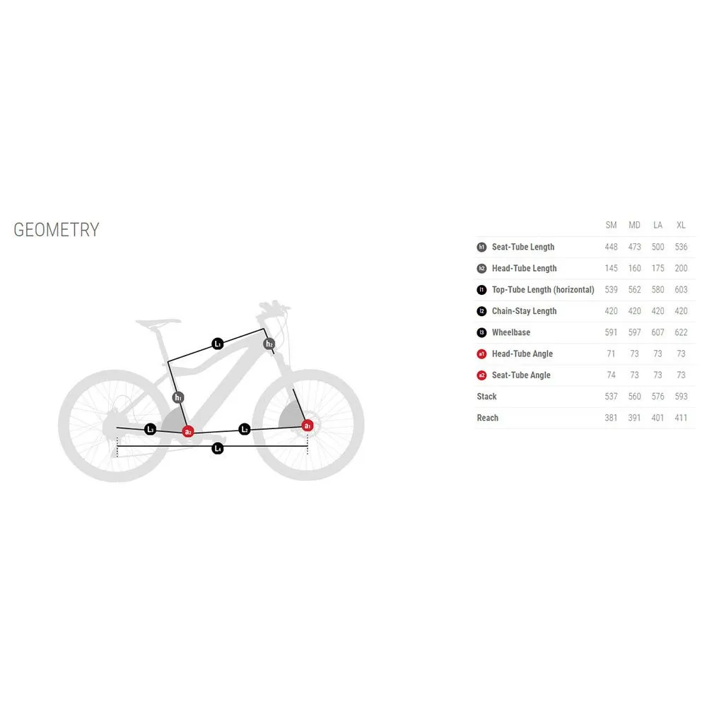 BH Bikes Irs1 Carbon 1.6 Ultegra Di2 2025 E-rennrad BH Bikes Irs1 Carbon 1.6 Ultegra Di2 2025 E-rennrad