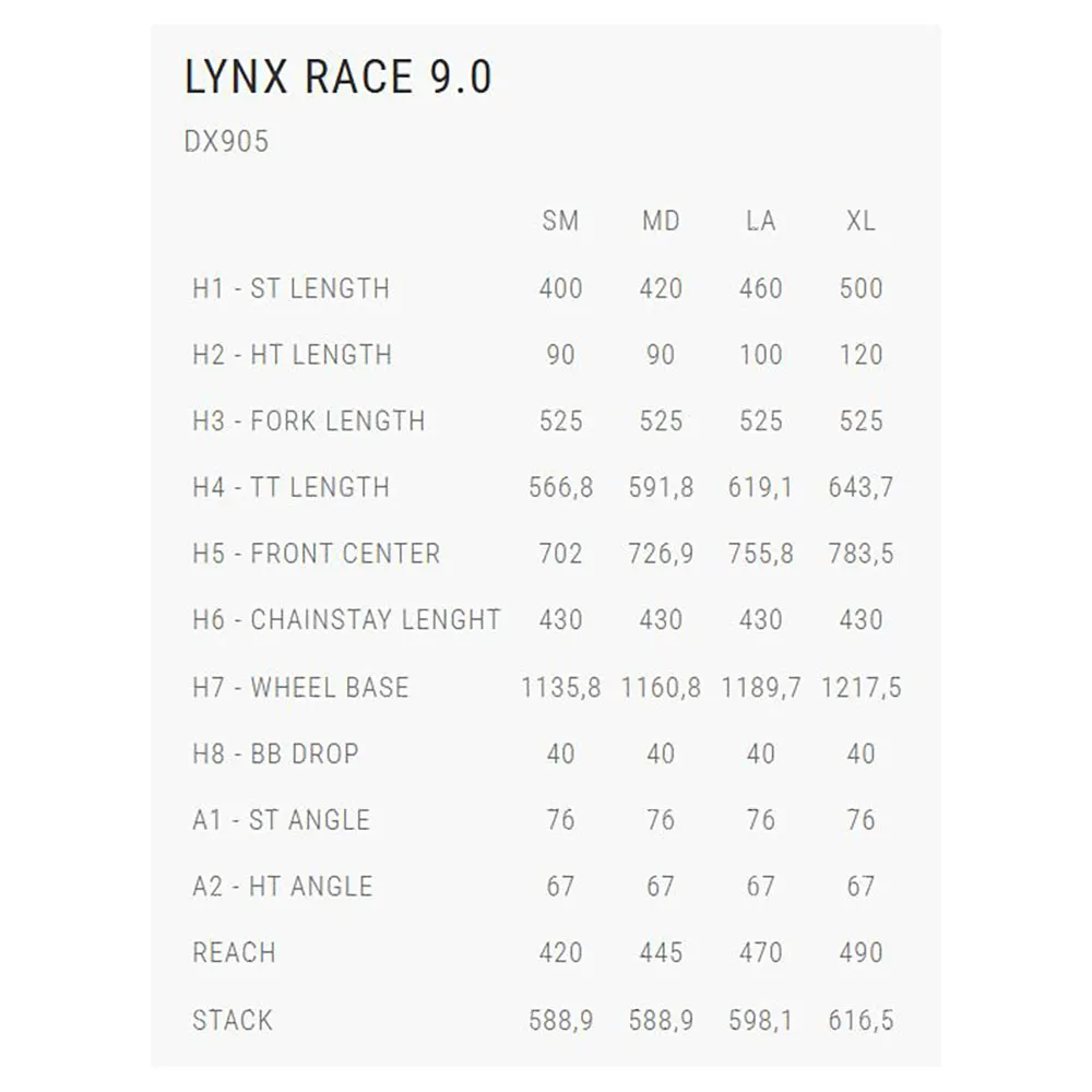 BH Bikes Lynx Race 9.0 29´´ Sram Gx Axs T-type 2025 Mountainbike BH Bikes Lynx Race 9.0 29´´ Sram Gx Axs T-type 2025 Mountainbike