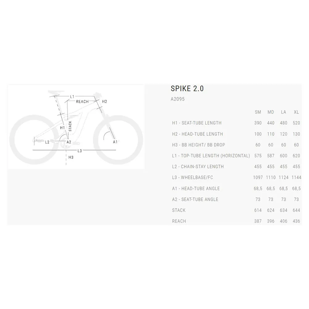 BH Bikes Spike 2.5 29´´ Deore 5120 2025 Mountainbike Refurbished, Red / white / white, L BH Bikes Spike 2.5 29´´ Deore 5120 2025 Mountainbike Refurbished, Red / white / white, L