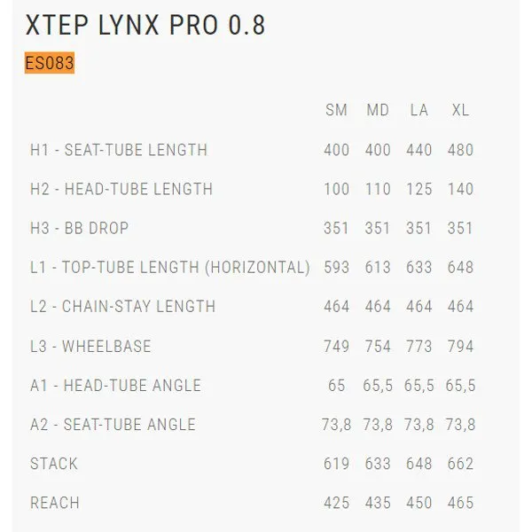 BH Bikes Xtep Lynx Pro 0.8 Ep801 29´´ Xt 2023 Elektrische Mountainbike BH Bikes Xtep Lynx Pro 0.8 Ep801 29´´ Xt 2023 Elektrische Mountainbike