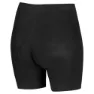 Bicycle Line Segreto Baselayer-shorts, Black, One Size