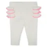 Billieblush U20999 Set, Ivory, 6MON